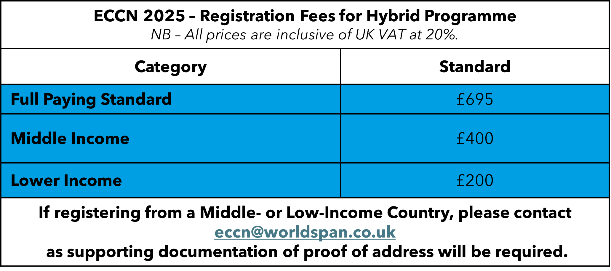 Hybrid Reg Fees 1